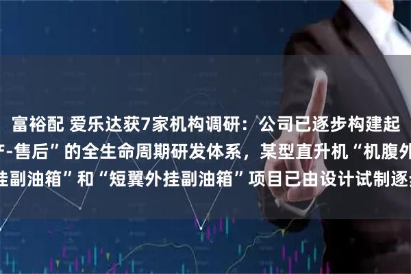 富裕配 爱乐达获7家机构调研：公司已逐步构建起“预研-设计-定型-批产-售后”的全生命周期研发体系，某型直升机“机腹外挂副油箱”和“短翼外挂副油箱”项目已由设计试制逐步转小批量生产（附调研问答）